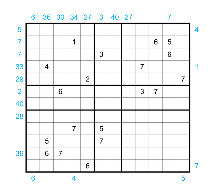 Constraint Programming, Puzzles, ILP, and z3