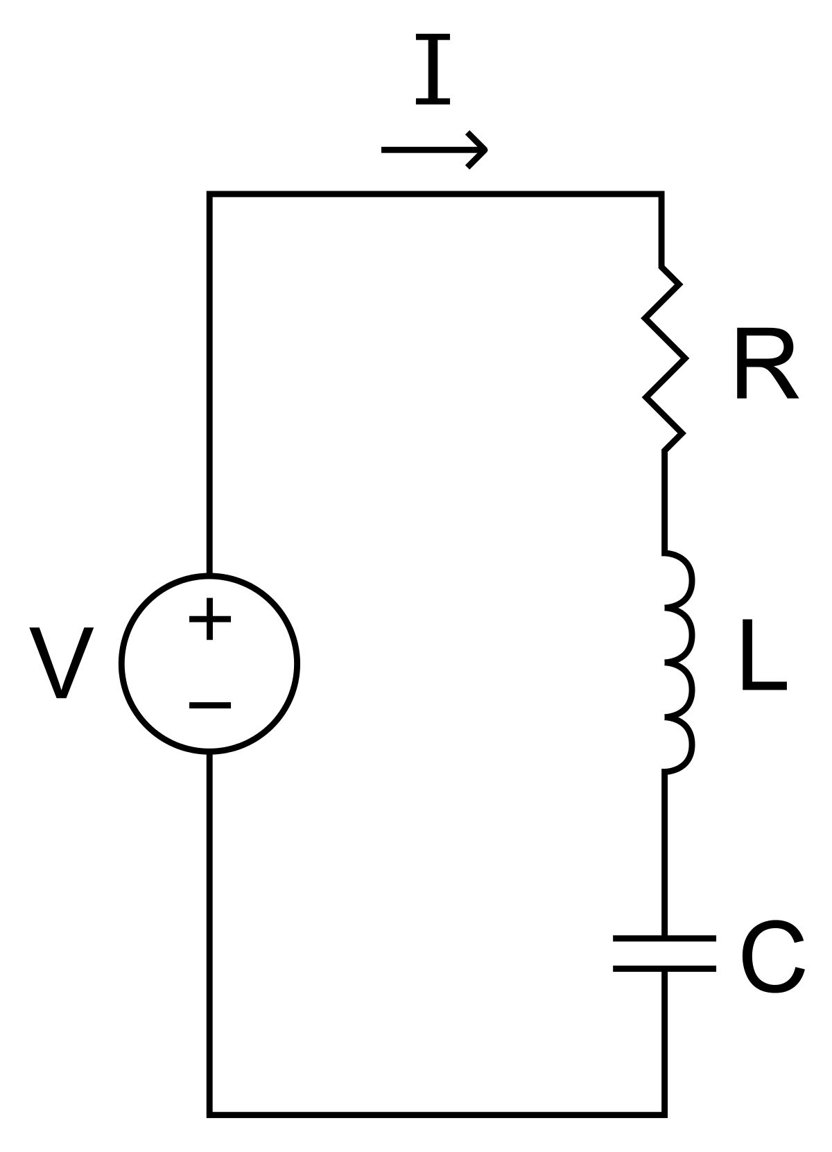 Figure 1: A simple series RLC circuit